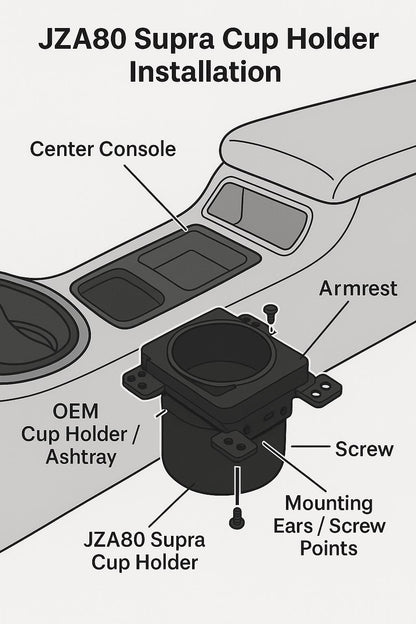 JZA80 Toyota Supra Cup Holder — OEM-style Replacement